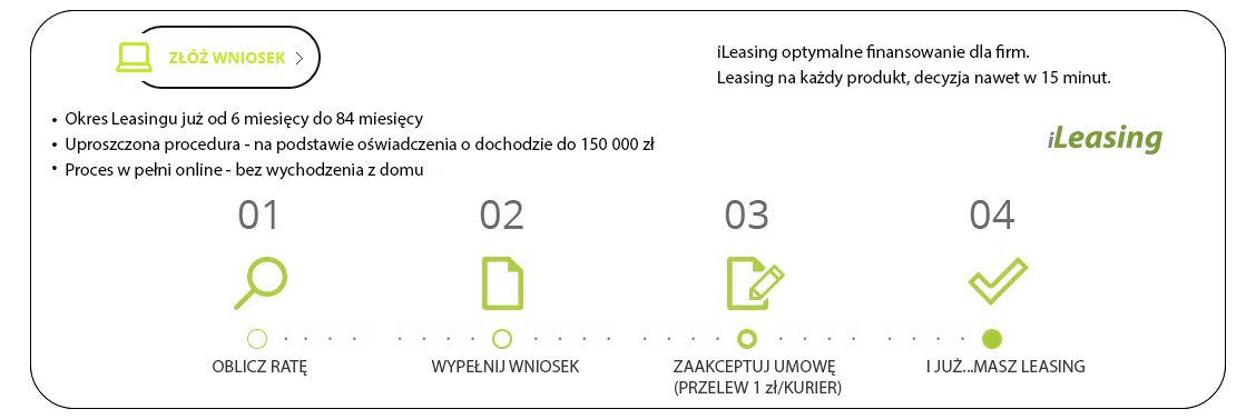 Infografika leasing